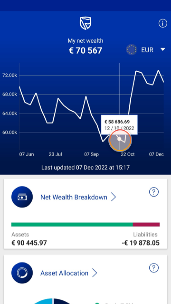 My360_overview_netWealthGraph.png